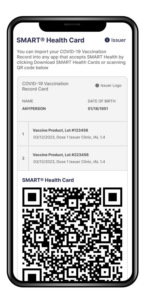 smart health cards framework|GitHub .